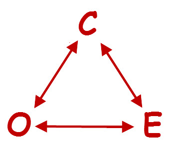 trimoteur_humanite.jpg
